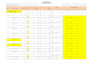 make bar bending schedule